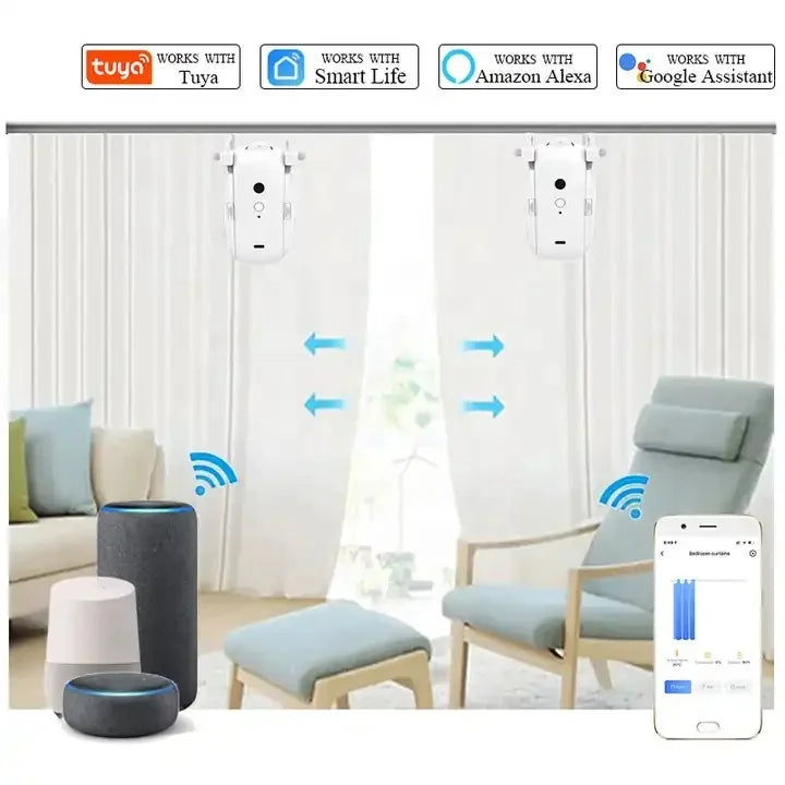 RSH Robot Apri Tende Intelligente 3 in 1, Telecomando Wireless Tuya WiFi, Motore Automatico per Tende Compatibile con Alexa Google Home